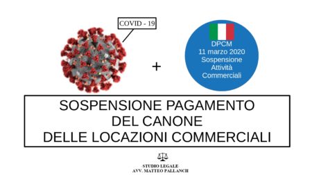 Canone di locazione sinonimo